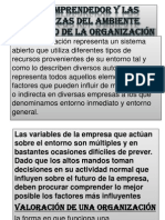 El Emprendedor y Las Fuerzas Del Ambiente Externo