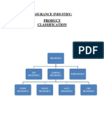 Insurance Industry: Product Classification