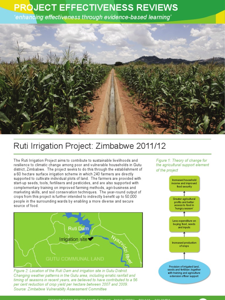 Effectiveness Review Ruti Irrigation Project, Zimbabwe Food Security