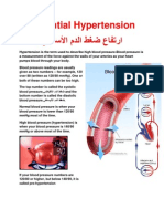 CVS Essential Hypertension PharmaPedia PharmaGates