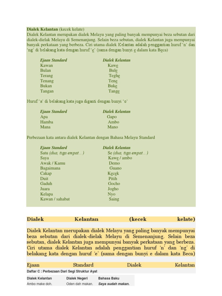 Dialek Kelantan Pdf