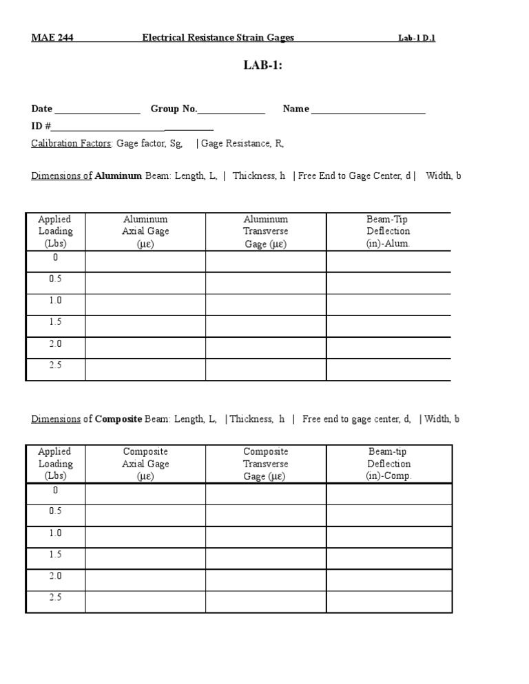 Electrical Resistance Strain Gage Lab | PDF