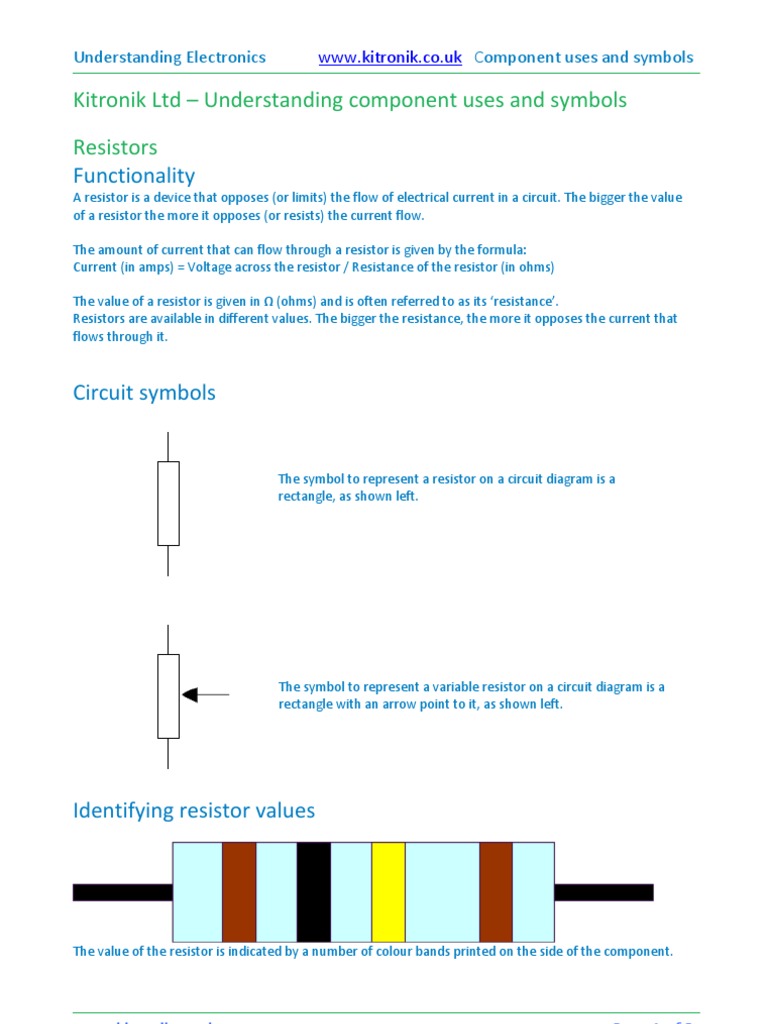 Electronic Components and Symbols Guide | PDF | Capacitor | Resistor