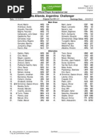 Download Lista de Entrada-Challenger Villa Allende by Tenis Universal SN109492276 doc pdf