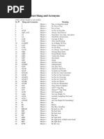 Listing of Internet Slang and Acronyms