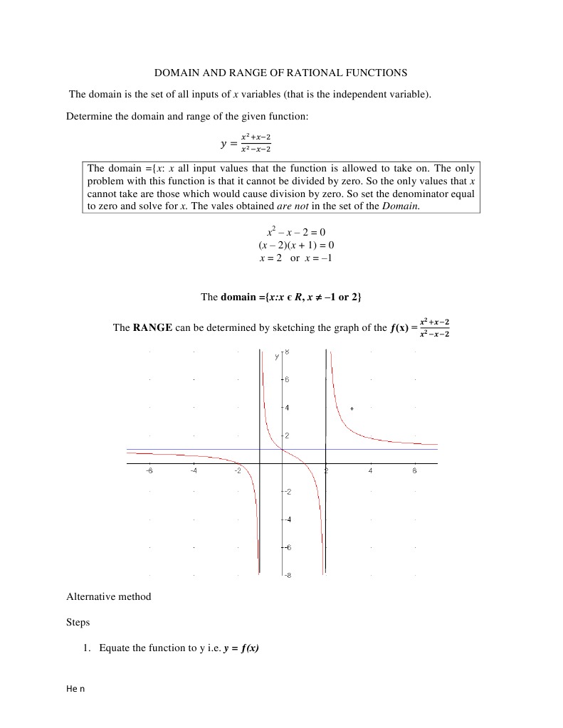 Domain And Range Of Rational Functions Pdf