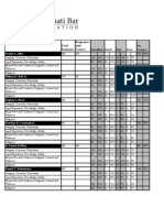 Judicial Poll Results 2012