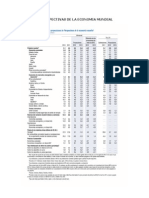 FMI Informe octubre Perspectivas de La Economia Mundial año 2013