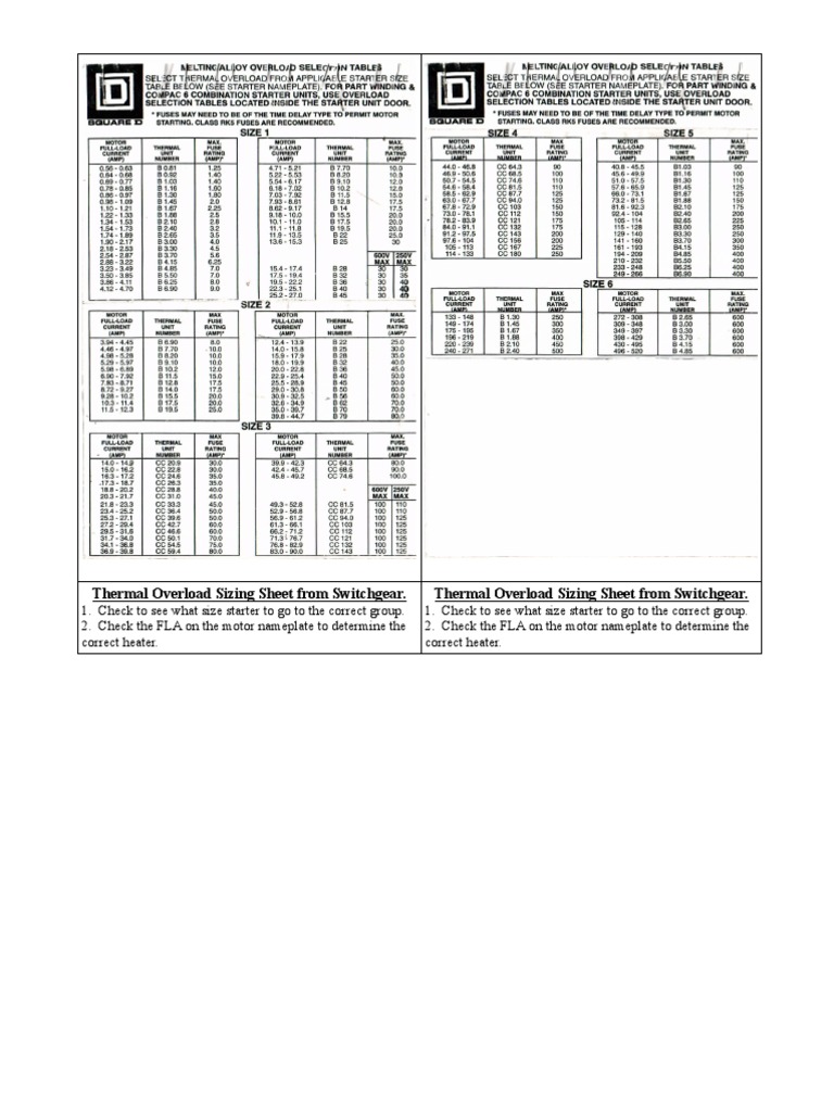 Size Chart For Thermal