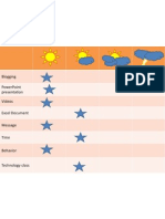 autoevaluacion11