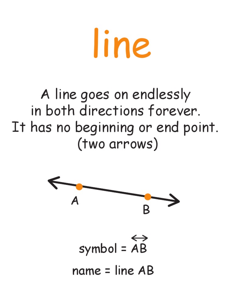 Understanding Infinite Lines in Geometry | PDF