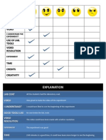 Rubric Laboratorio de Ciancias LLL