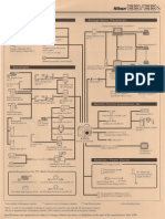 Nikon E3-E3s System Chart