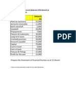 Brickwork Balance Sheet