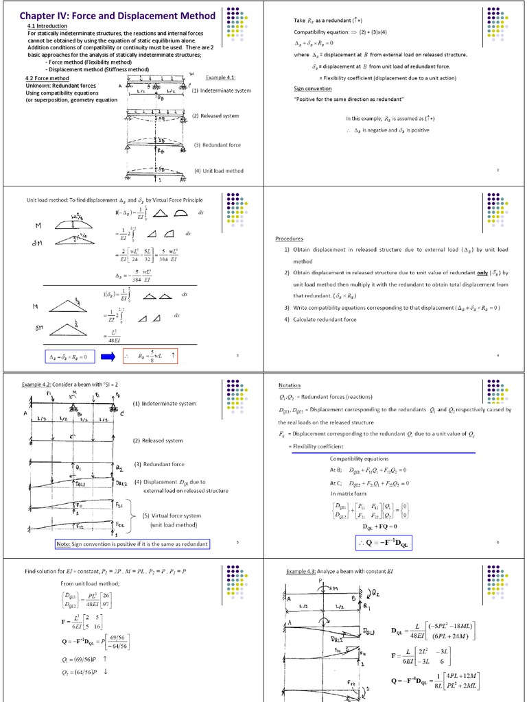 Force vs Displacement Method in Analysis | PDF | Science & Mathematics ...