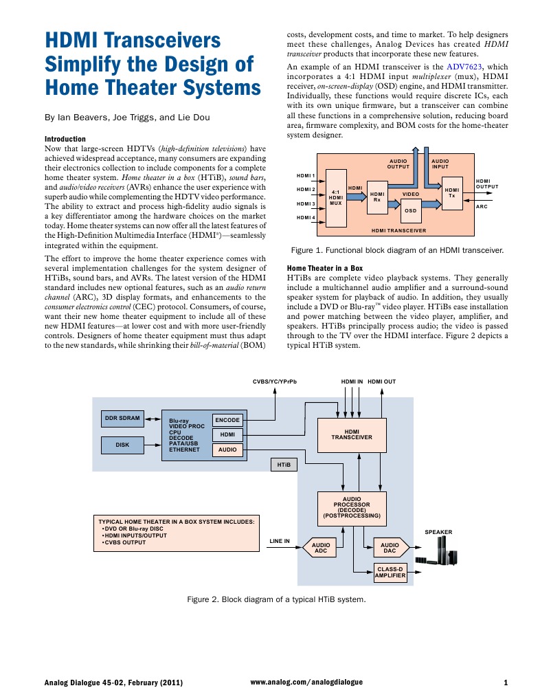 HDMI Transceivers Simplify The Design of Home Theater Systems | PDF ...