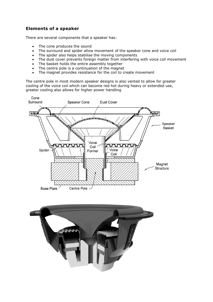 Key Components of a Speaker | PDF