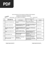 Surat PENGESAHAN MAJIKAN - Panggilan Temuduga