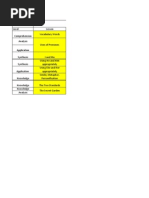 Download Grade 5 English Table of Specifications by carloalphonsusmagat SN109601133 doc pdf