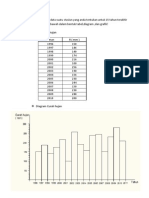 Buatkan Penyajian Data Suatu Stasiun Yang Anda Tentukan Untuk 15 Tahun Terakhir Mulai Dari 2010 Ke Bawah Dalam Bentuk Tabel