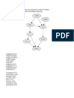 Logica Predicados Arbol Lenguaje Programacion