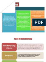 Bench Marking Estrategia