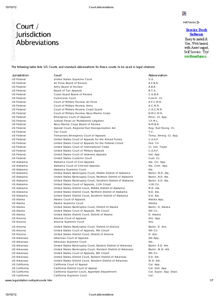 US State by State Court Abbreviations Judiciaries Separation Of