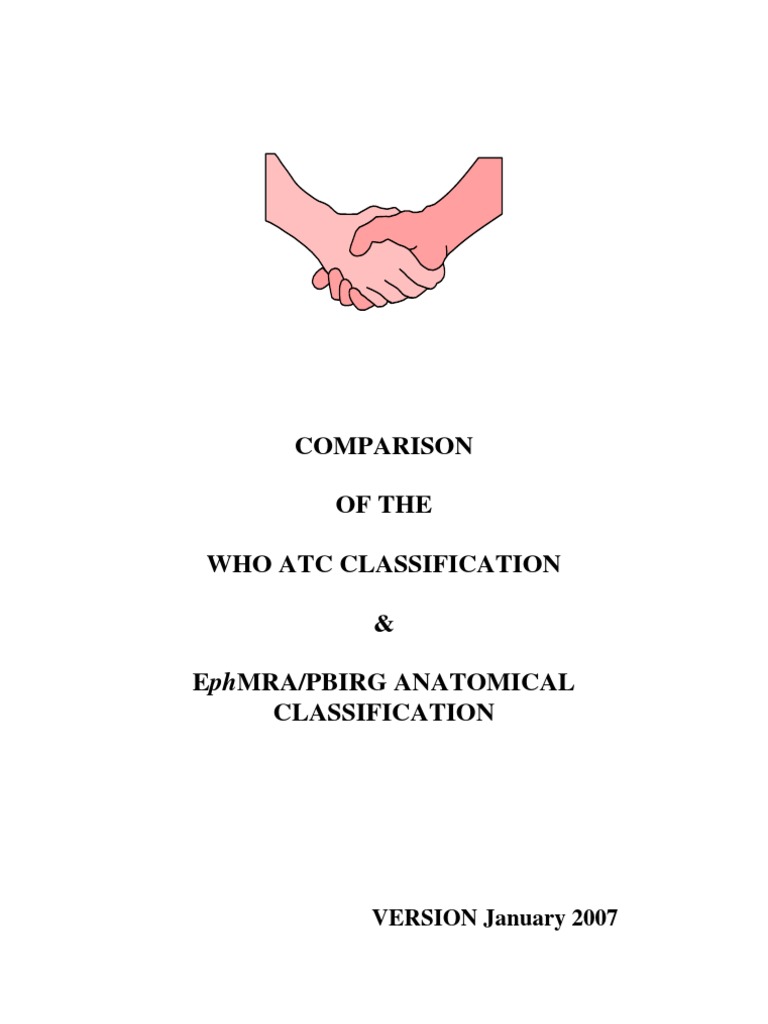 Drug Classification | Analgesic | Acne Vulgaris