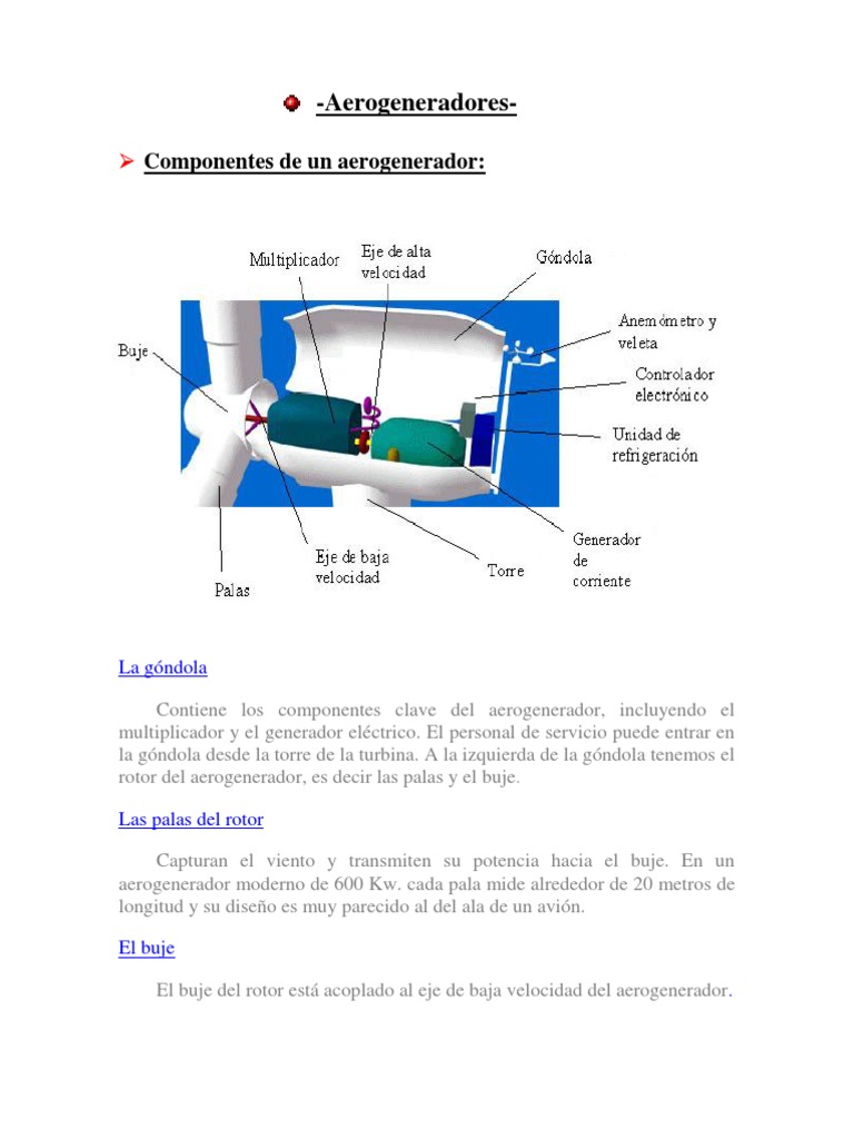 Componentes de un Aerogenerador | PDF | Turbina eólica | Energía eólica