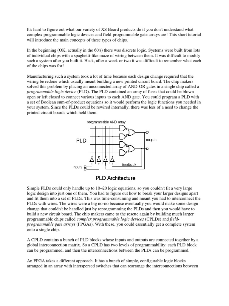 Understanding CPLDs and FPGAs Basics | PDF | Field Programmable Gate ...