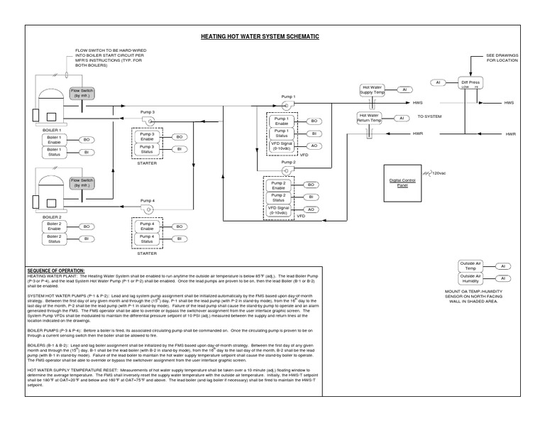 Hot Water Heating System Schematic | PDF | Water Heating | Boiler
