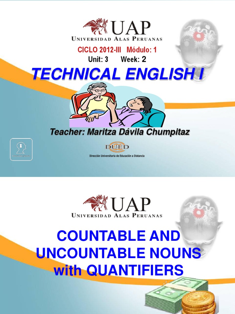 8 kinds of nouns ppt image