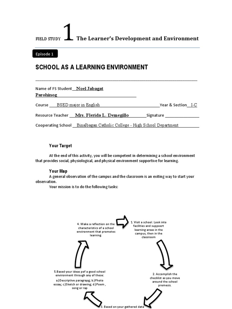 School As A Learning Environment: The Learner's Development and ...