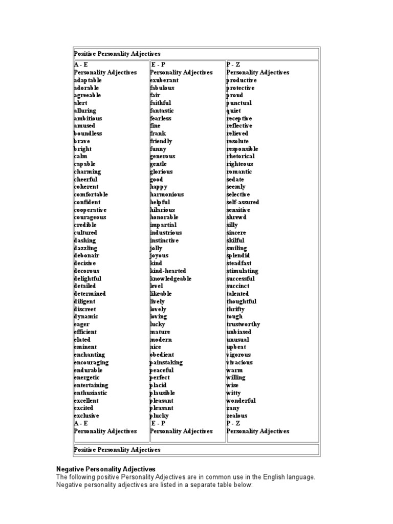 Positive Personality Adjectives | PDF
