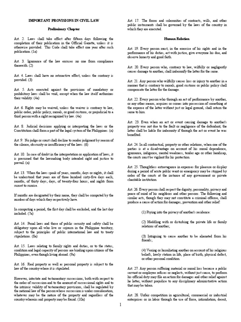 400 Most Popular Bar Provisions Civil Law Government Information