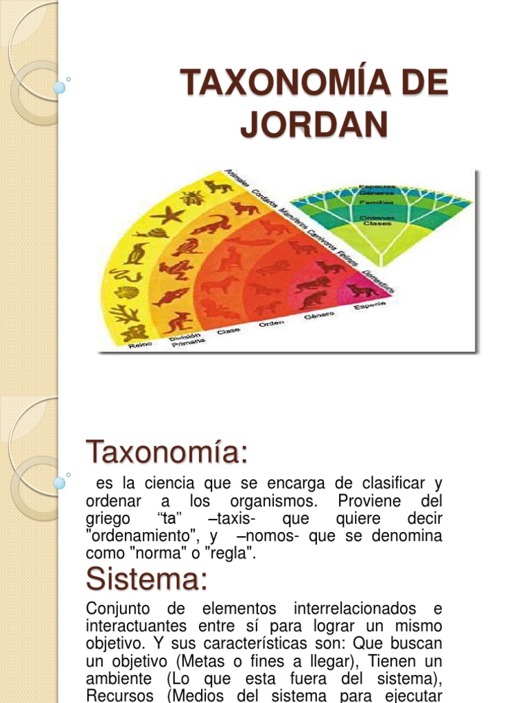 TAXONOMÍA DE JORDAN copia Sistema Taxonomía (biología)
