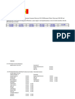 Conducerea PCR Romburo