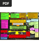 Download Memoria e Identidad de Nuestro Colectivo by Paren De Fumigar Cordoba SN109839650 doc pdf