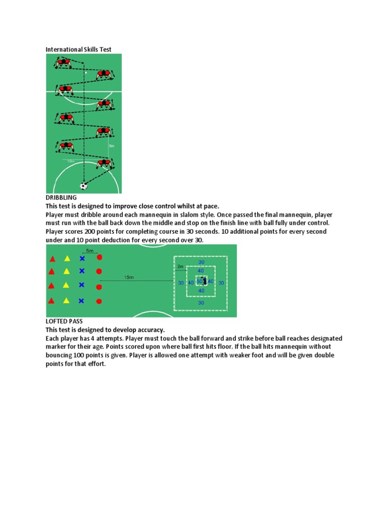 International Soccer Skills Test Guide | PDF
