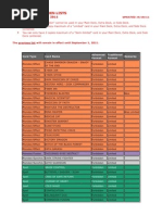 CSW24 Scrabble Cheat Sheet 2024 | PDF