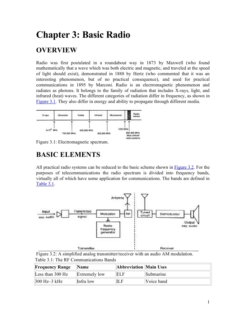 The Cellular Radio Handbook PDF Frequency Modulation Signal To