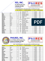 PhilRES - Official AIPO Receipts Nos (10.10.12)