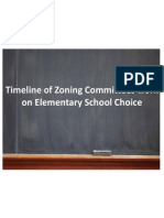 Timeline of Zoning Committees Work On Elementary School Choice