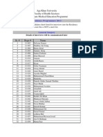 Residency Results 2013