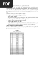 Download Analisis Regresi Linier Bentuk LN by Jgs Ichull Dewi Ichigo SN109906381 doc pdf