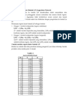 Analisis Regresi Linier Bentuk LN