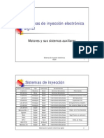 Automovil - Sistemas de Inyeccion Electronica