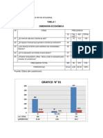 Tablas - Factores Socioeconómicos y Rendimiento2