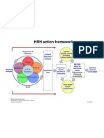 Hosp Action Framework