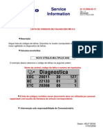 Si 14 2008-03-17 Lista de Falhas Stralis Edc Ms 6.2